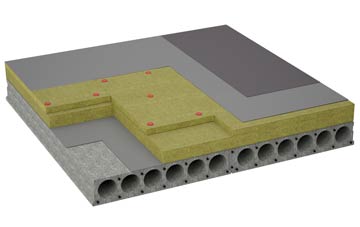 considerations of Fyfett flat roofing insulation